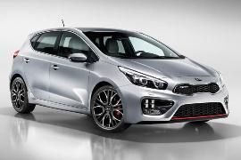 Автомобили C-класса