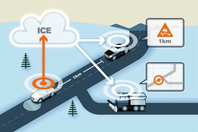 Volvo Cars предоставит для исследовательского проекта 1000 автомобилей