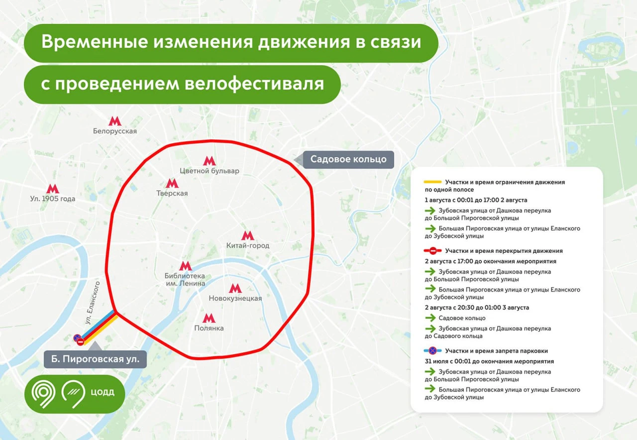 Актуальное