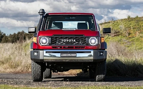 Актуальное