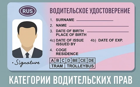 Советы водителям