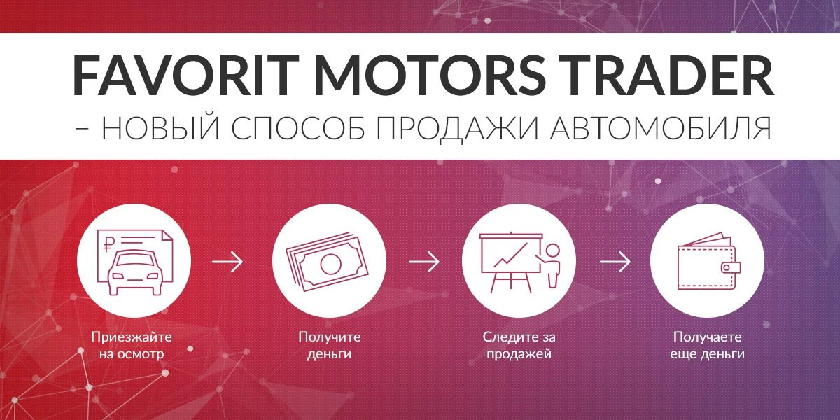 Продаете Машину?